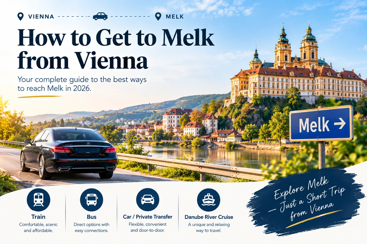 How to Get to Melk from Vienna: A 2026 Executive Travel Guide